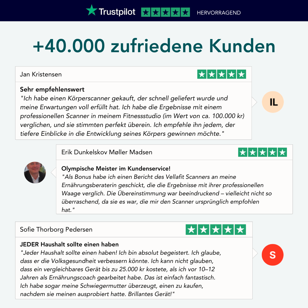Vellafit Körperscanner